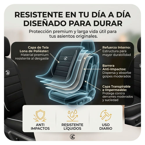Set de forros completo para 5 puestos